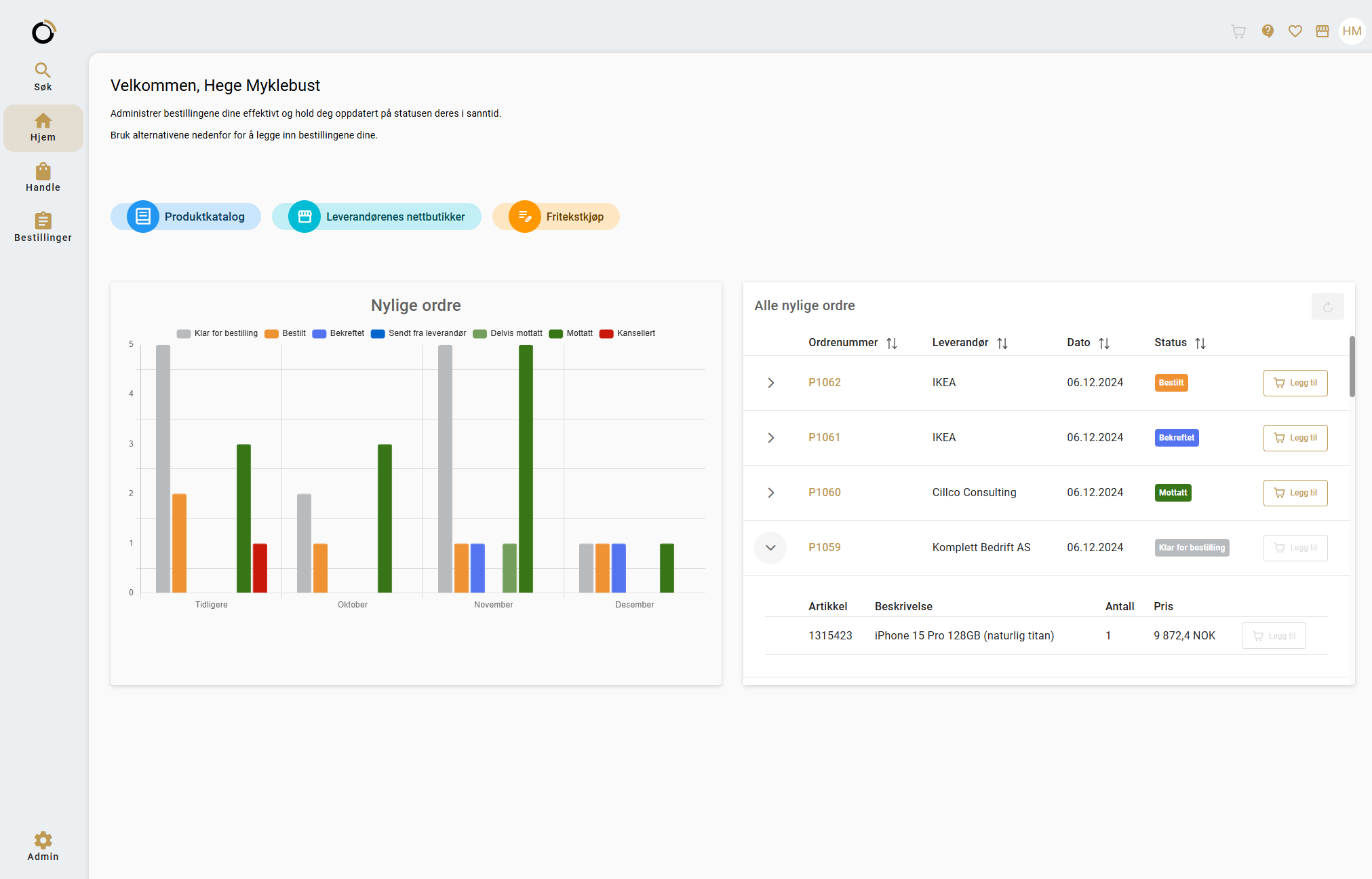 Cillco Bestilling - Dashboard